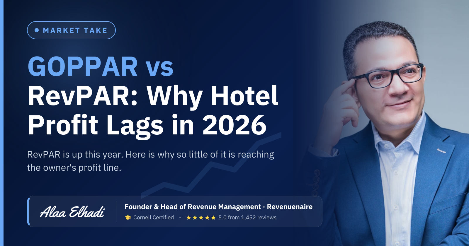 GOPPAR vs RevPAR: Why Hotel Profit Lags in 2026: RevPAR is up this year. Here is why so little of it is reaching the owner's profit line.
