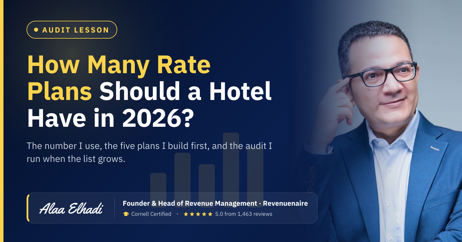 How Many Rate Plans Should a Hotel Have in 2026?