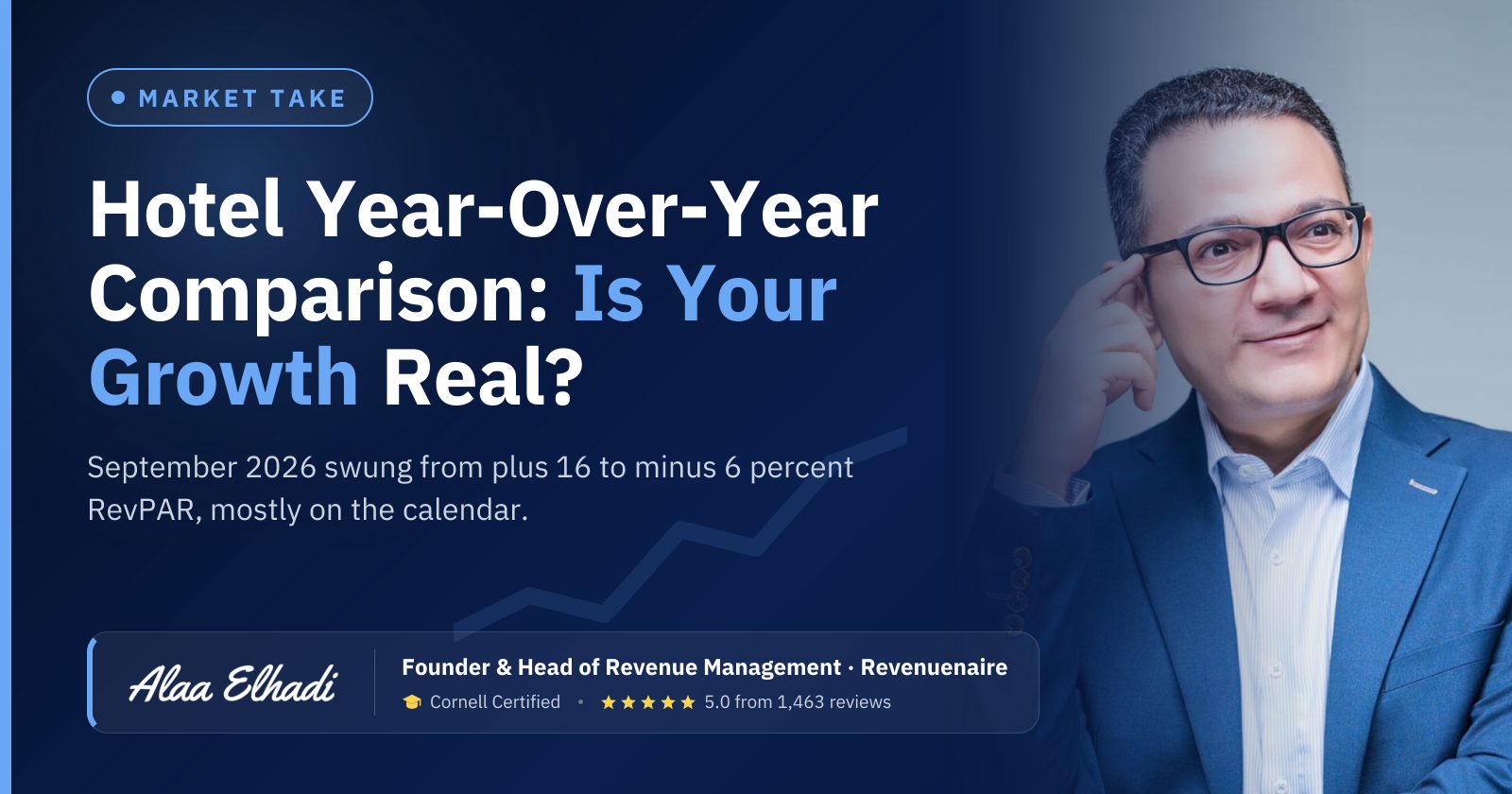 Hotel Year-Over-Year Comparison: Is Your Growth Real?