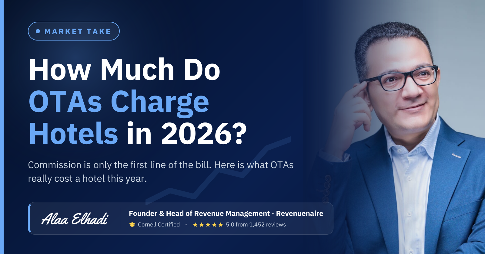 How Much Do OTAs Charge Hotels in 2026?: Commission is only the first line of the bill. Here is what OTAs really cost a hotel this year.